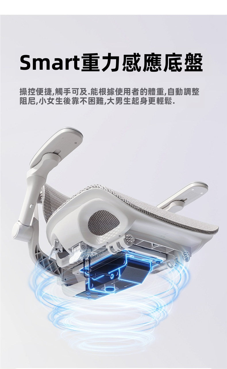 波浪密楊特網