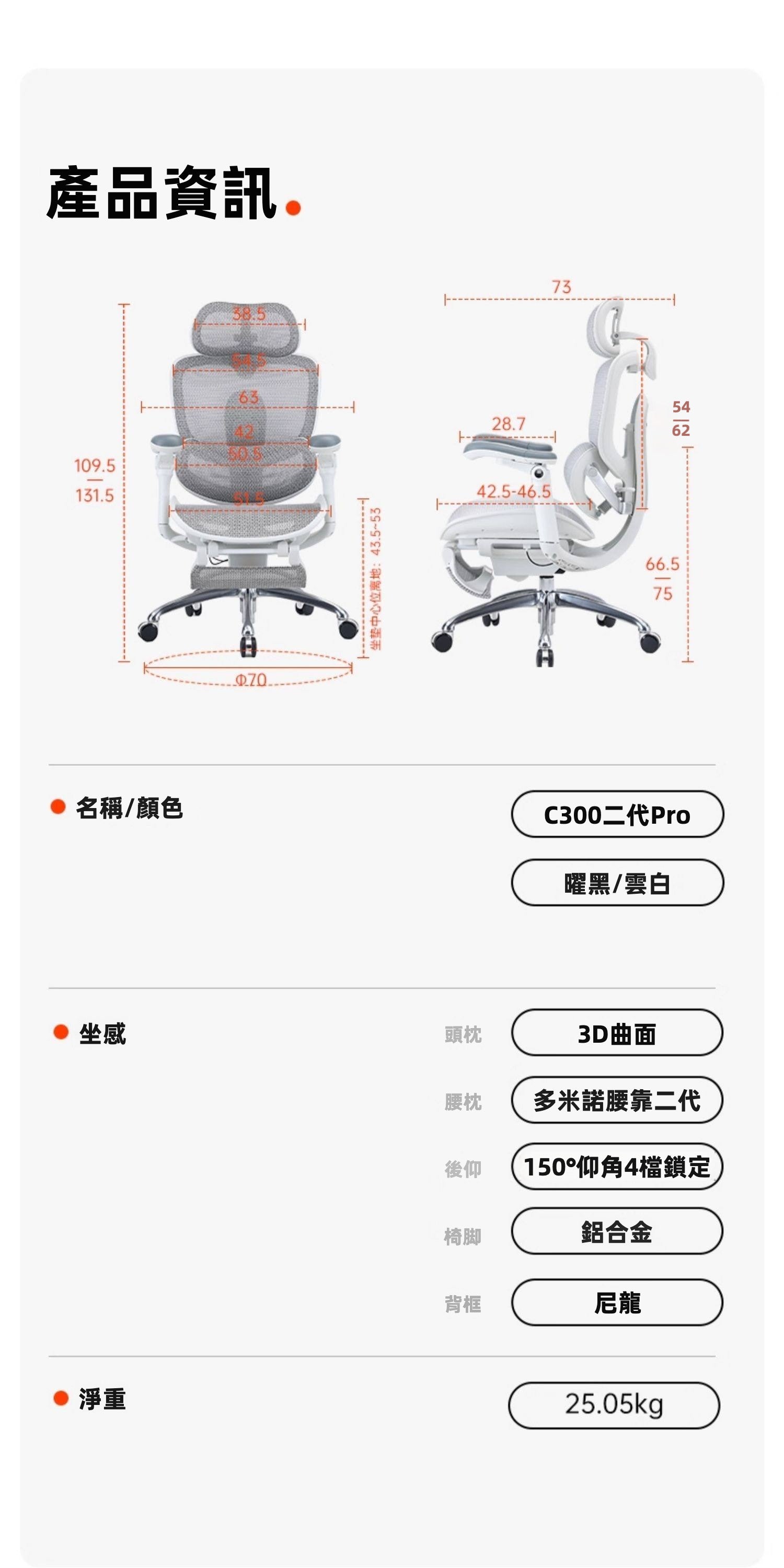 C300 Pro 尺寸圖
