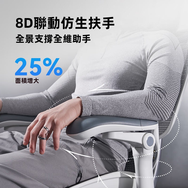 5D 扶手與後仰支撐,坐姿更自由