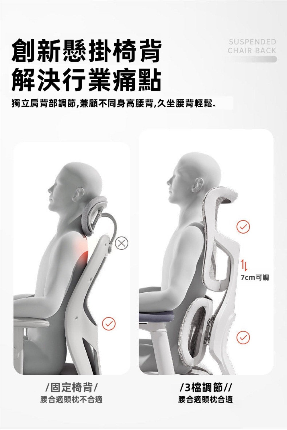 頭枕調節