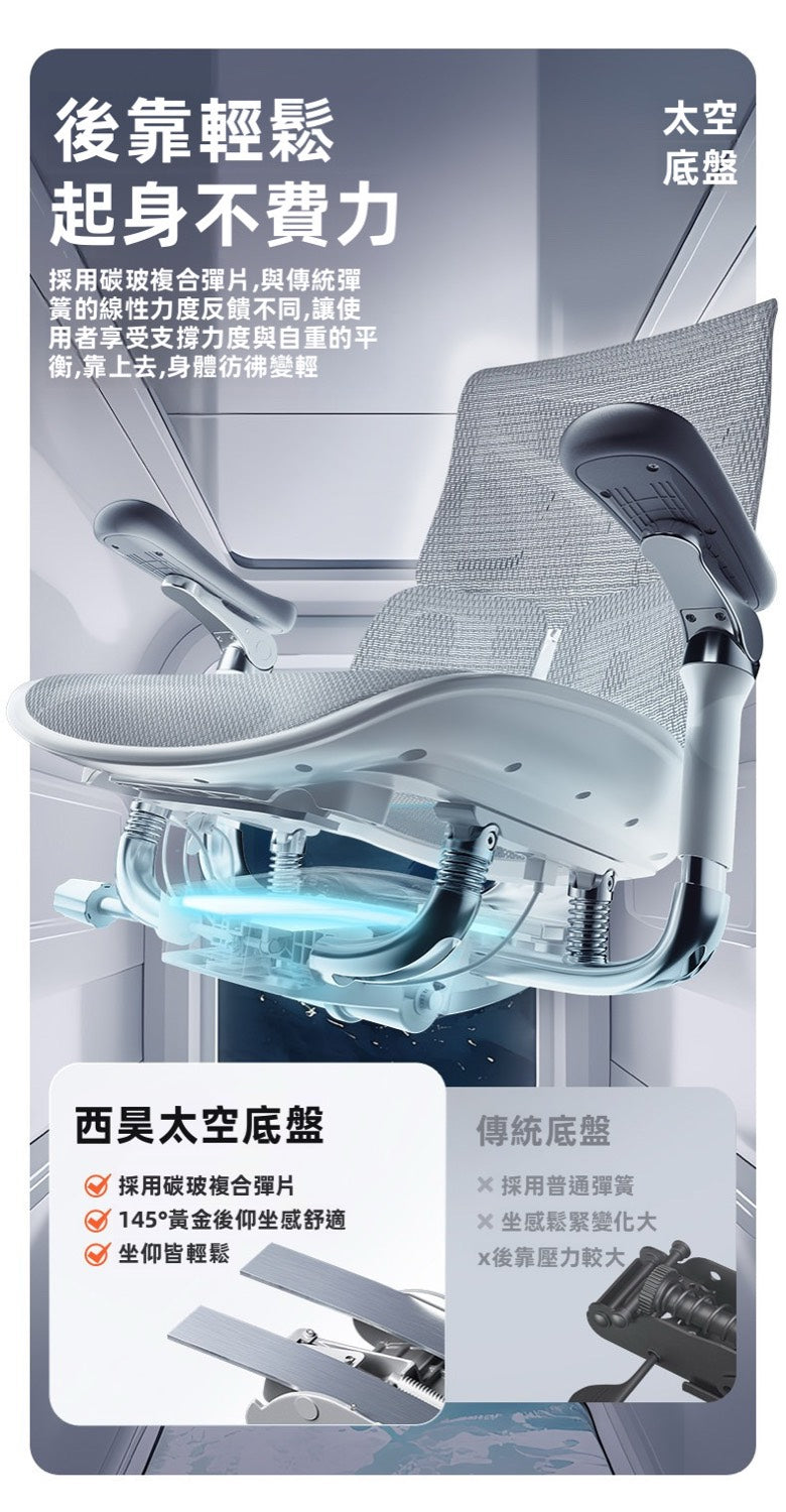 扶手細節