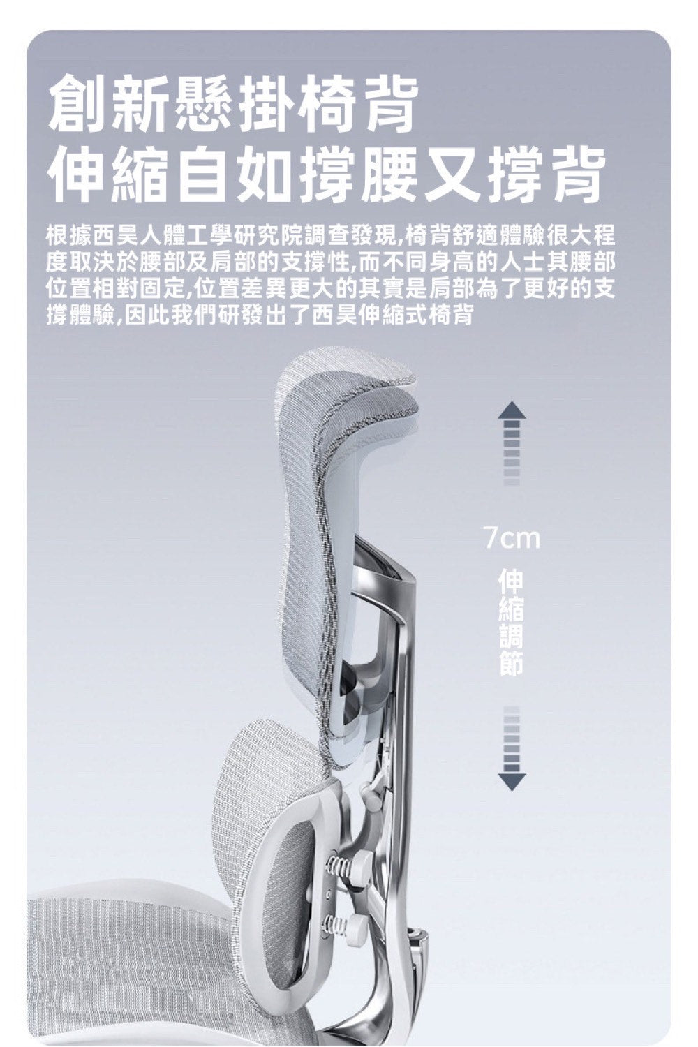 後仰調節