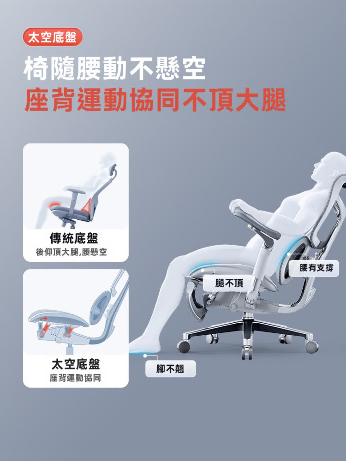 腳踏版本,後仰休息更舒展