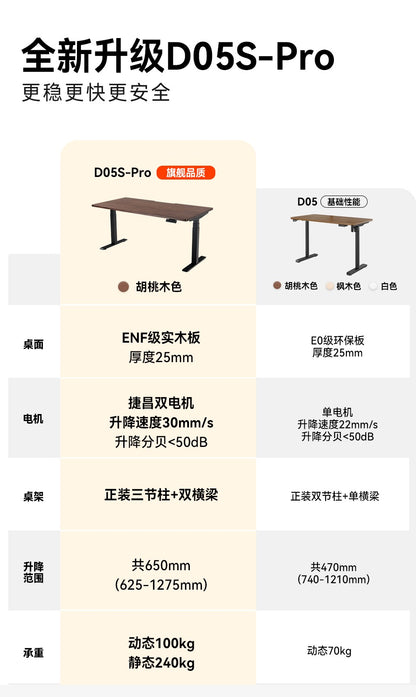 SIHOO D05S Pro 胡桃木色實木電動升降桌產品圖 05