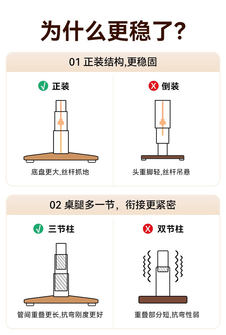SIHOO D04S Pro 尊享款 自然木紋實木電動升降桌產品圖 13