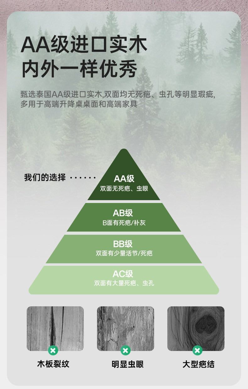 SIHOO D05S Pro 胡桃木色實木電動升降桌產品圖 12