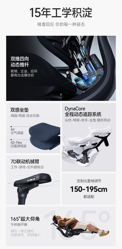 H300 PRO 功能細節與使用情境 12