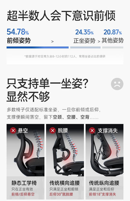 H300 PRO 功能細節與使用情境 14