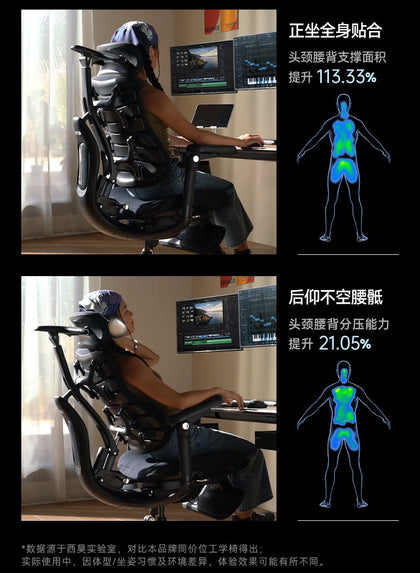 H300 PRO 功能細節與使用情境 19