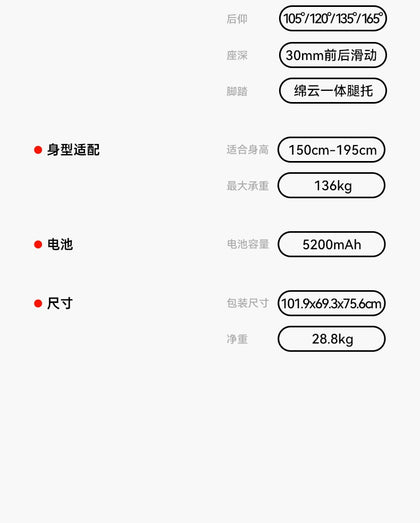H300 PRO 功能細節與使用情境 37