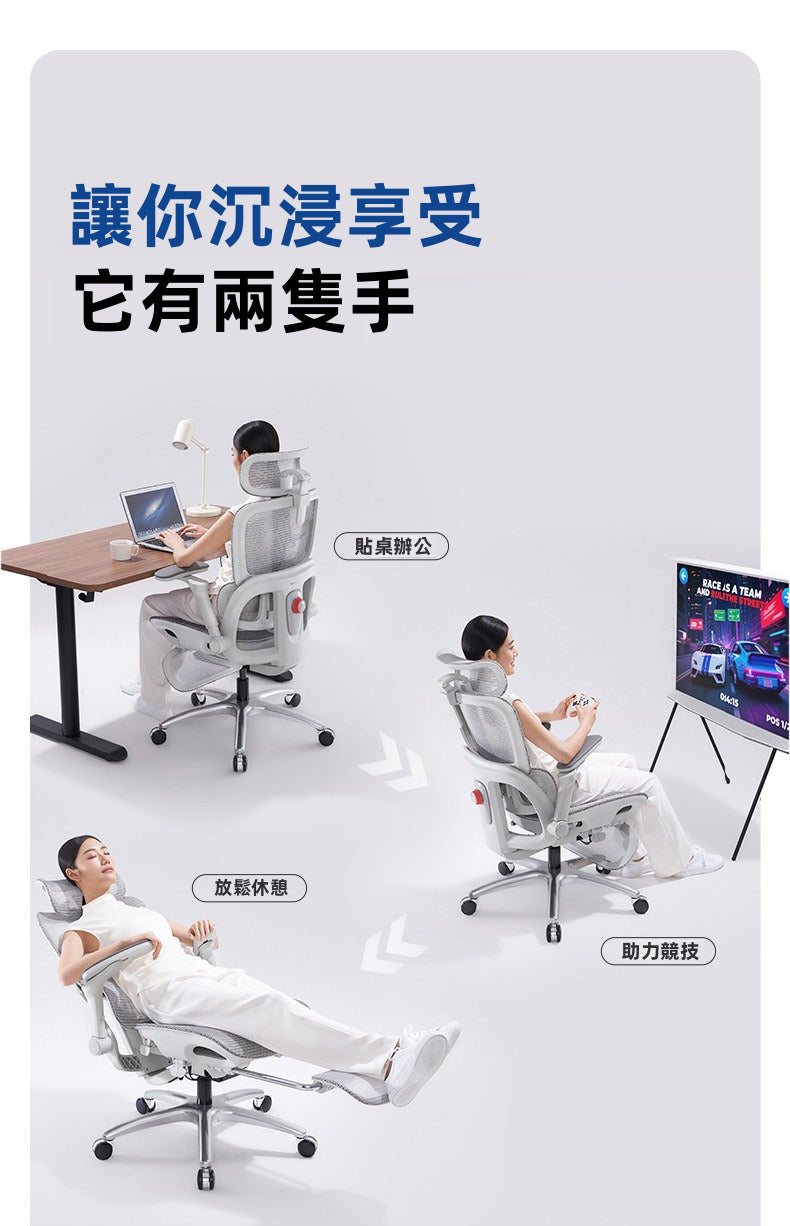 工作、娛樂與休息