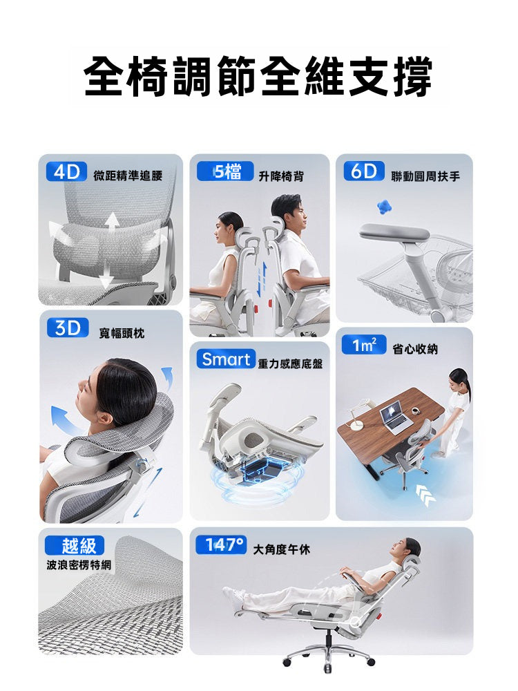全向調節，從腰部到扶手完整支撐