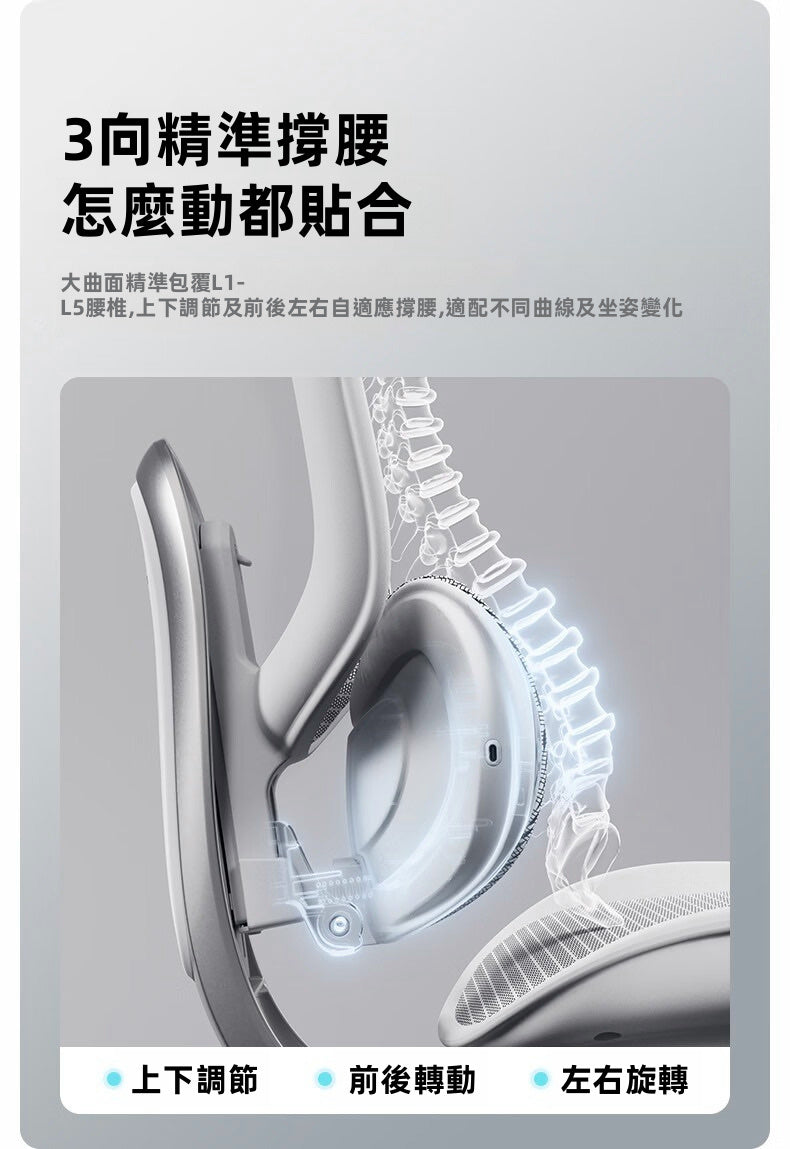 氣囊護腰結構