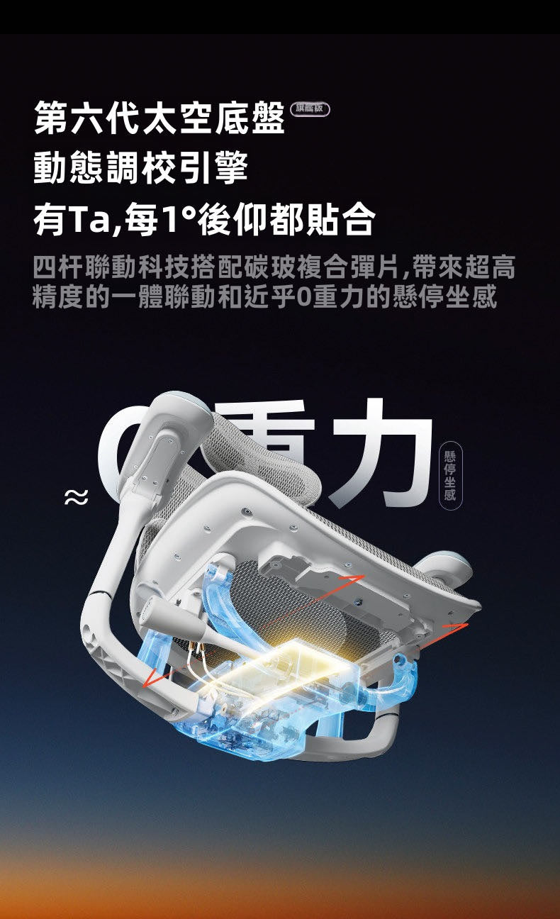 動態底盤