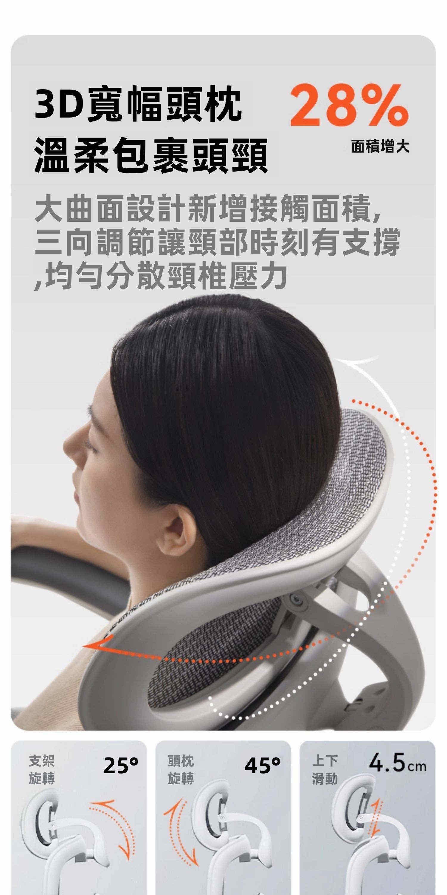 3D 寬幅頭枕