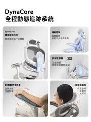 西昊 SIHOO C500二代 人體工學椅｜自動追蹤腰靠·久坐護腰救星