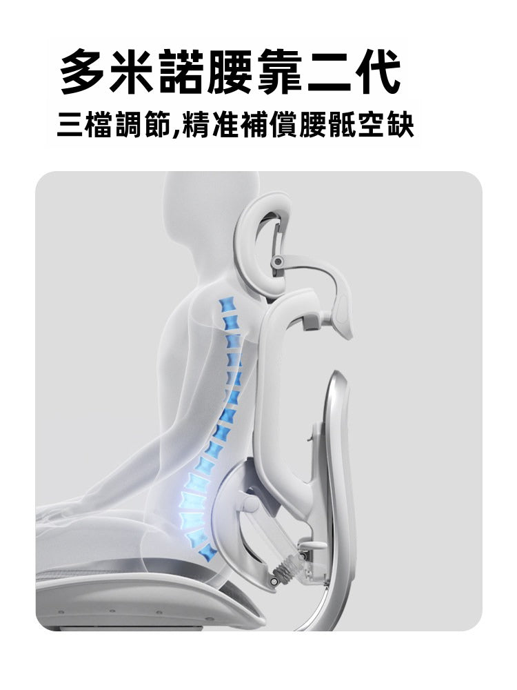 多米諾腰靠二代，三檔調節