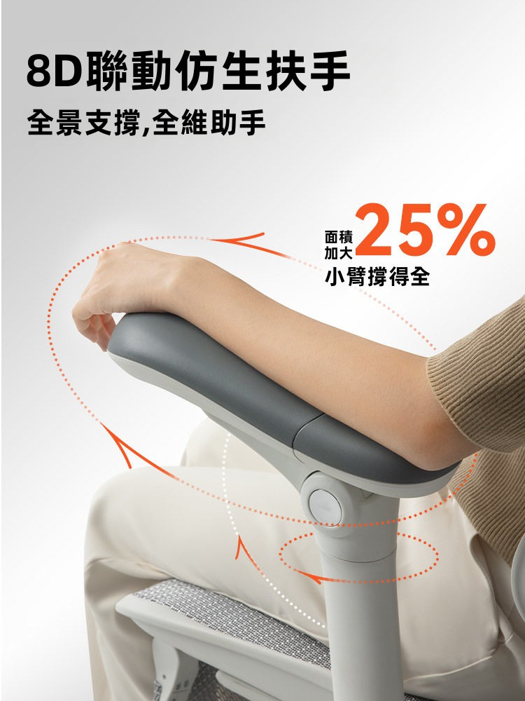 8D 聯動仿生扶手，前臂更貼合