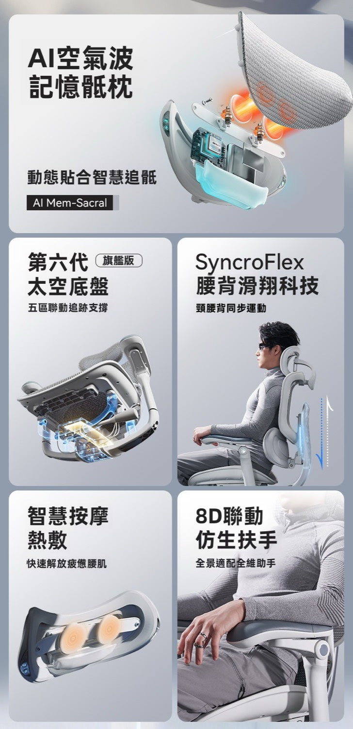 椅背與腰靠聯動