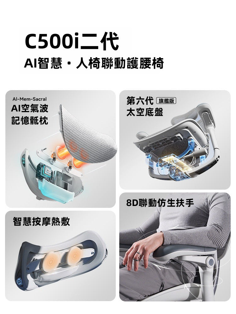 AI 智能護腰，記錄你的坐姿
