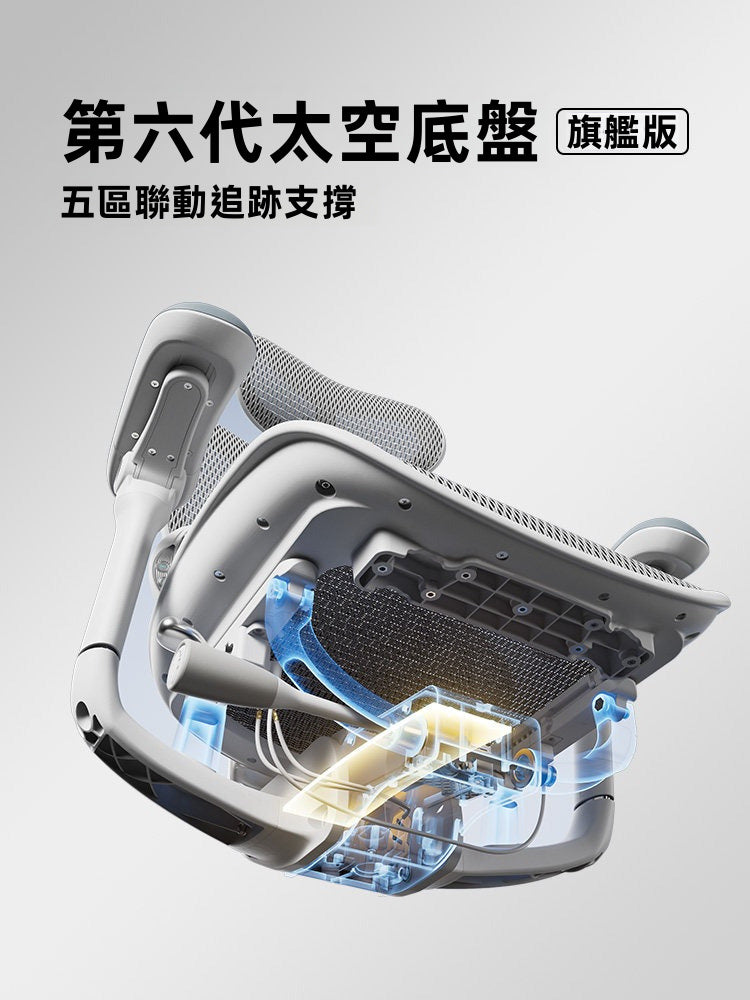 8D 聯動扶手，前臂更貼合