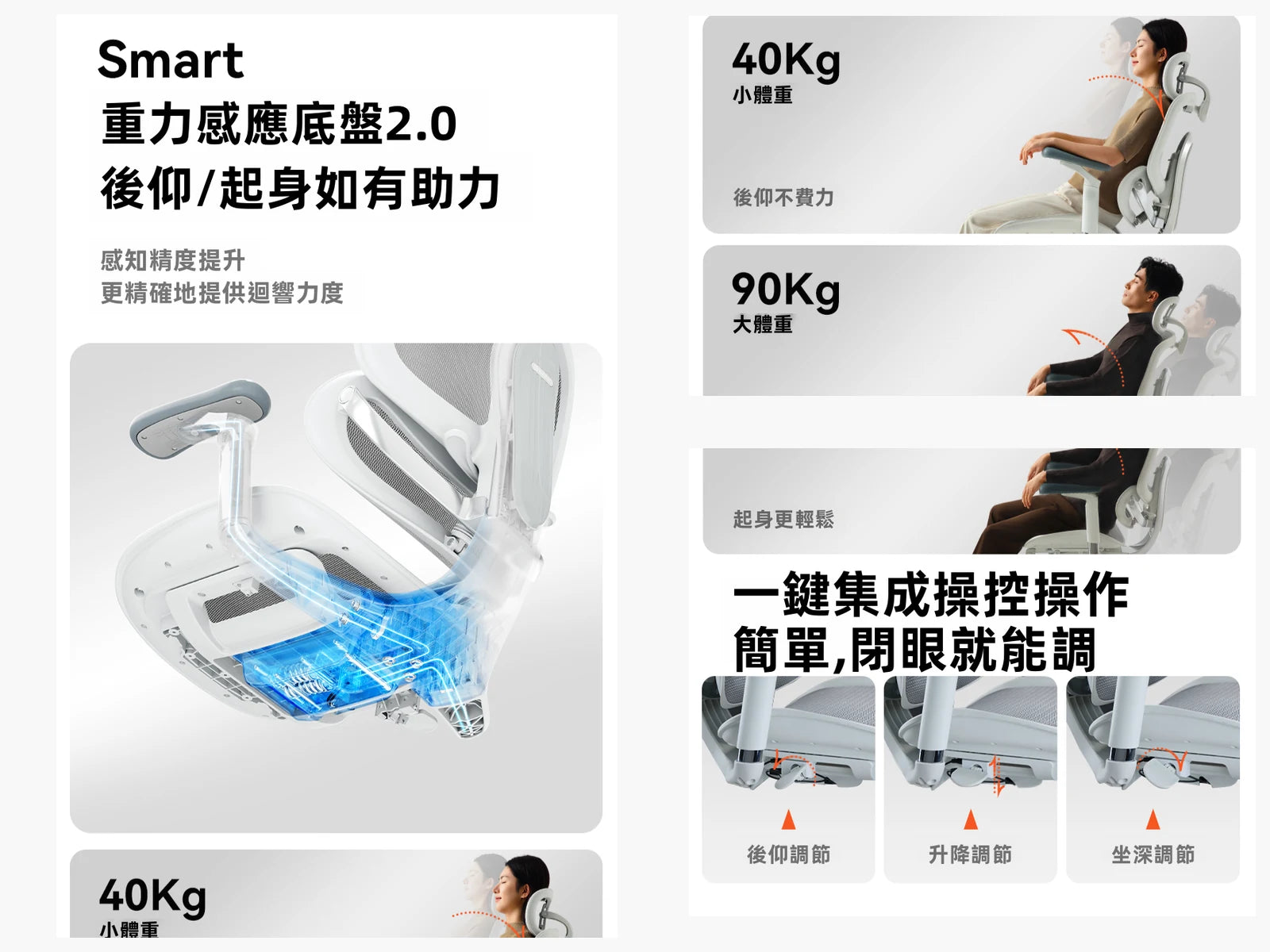 C300 二代 Lite 重力感應底盤 2.0 與一鍵操控
